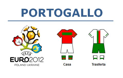 portogallo euro 2012